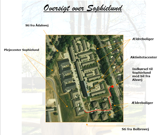 Billede af oversigt